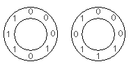 binary circles