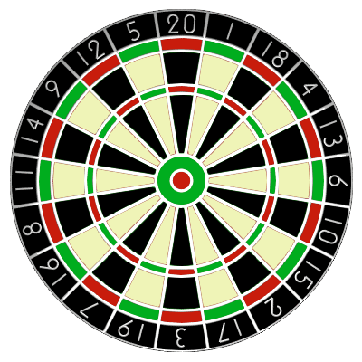 dart board