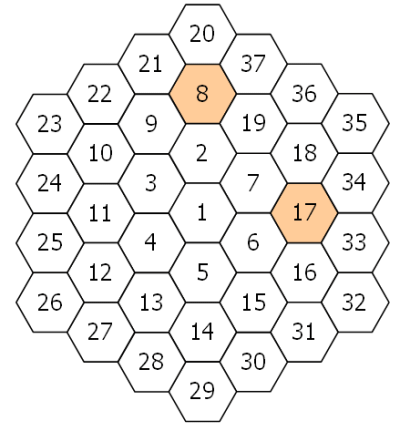 hexagon