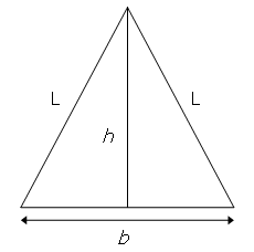 triangle