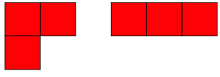 basic forms